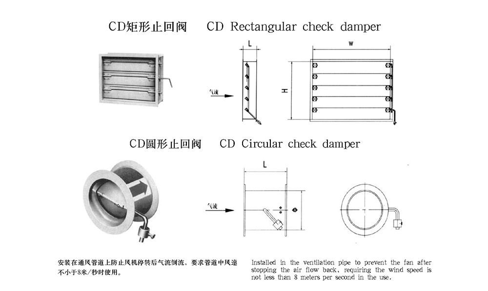 船用空調(diào)冷藏-船用防火風(fēng)閘-泰興市海洋機(jī)械制造有限公司