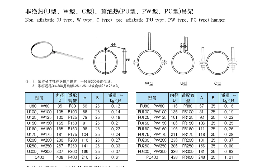 船用空調(diào)冷藏-船用防火風(fēng)閘-泰興市海洋機(jī)械制造有限公司