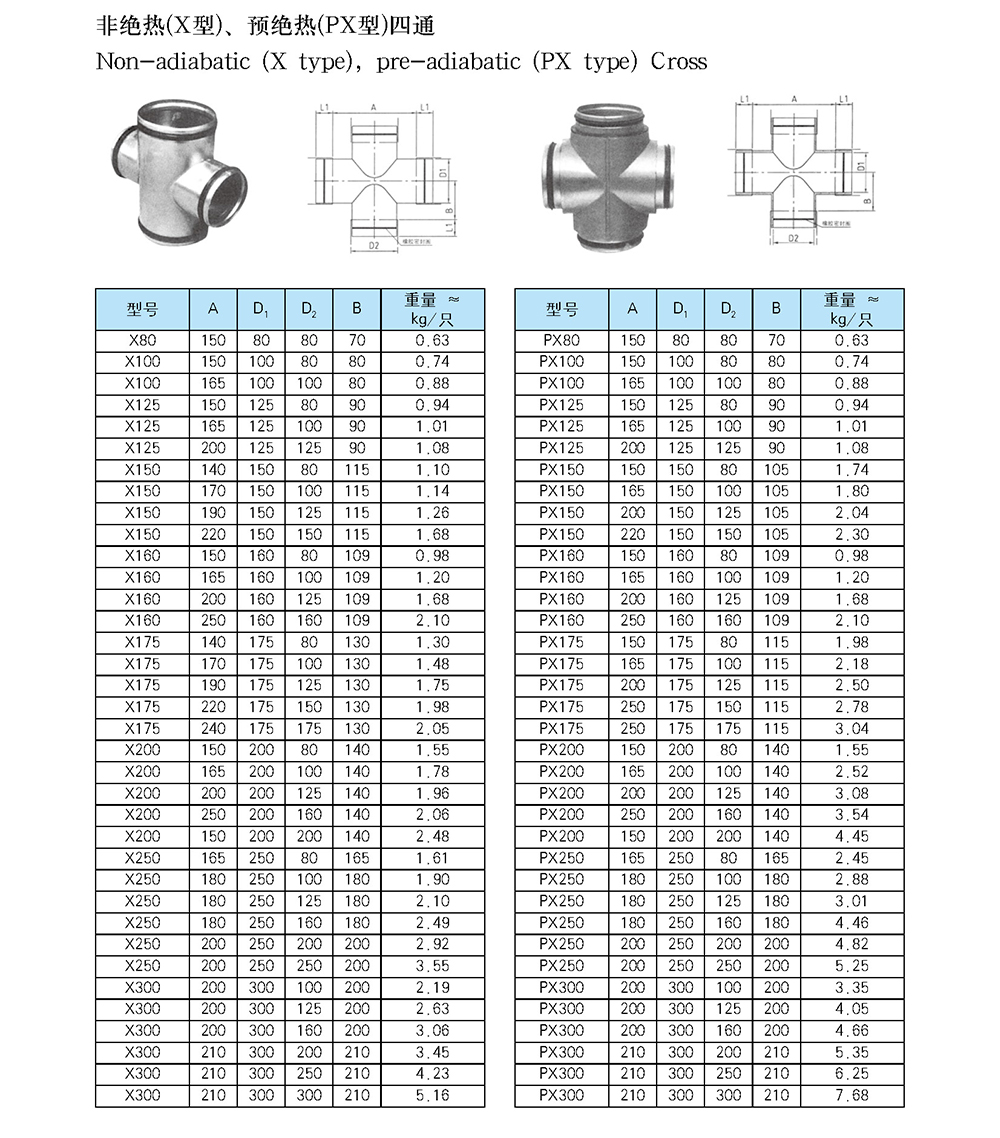 船用空調(diào)冷藏-船用防火風(fēng)閘-泰興市海洋機(jī)械制造有限公司