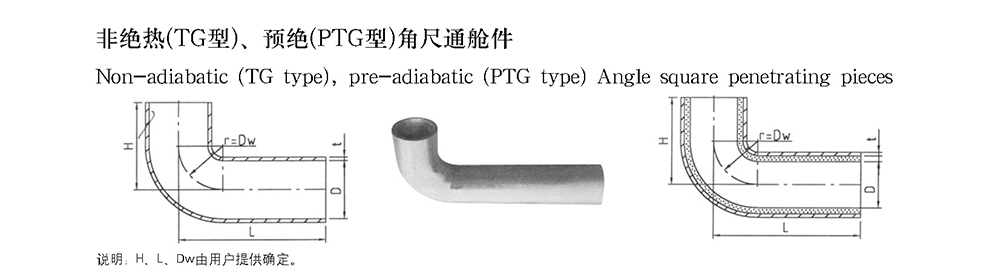 船用空調(diào)冷藏-船用防火風(fēng)閘-泰興市海洋機械制造有限公司