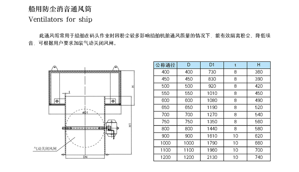 船用空調(diào)冷藏-船用防火風(fēng)閘-泰興市海洋機(jī)械制造有限公司