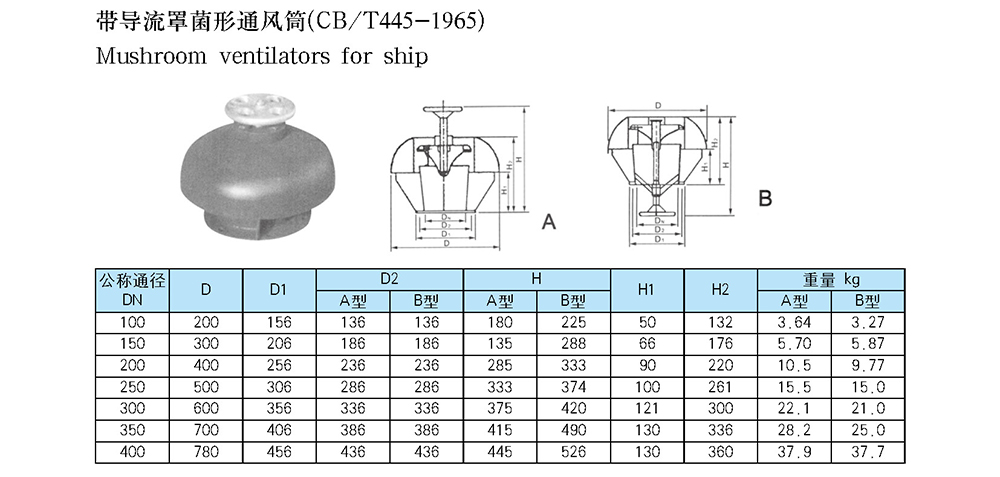 船用空調(diào)冷藏-船用防火風(fēng)閘-泰興市海洋機(jī)械制造有限公司