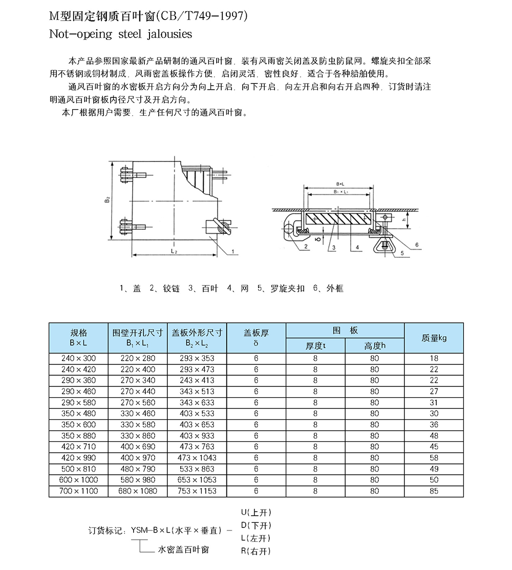 船用空調(diào)冷藏-船用防火風(fēng)閘-泰興市海洋機械制造有限公司