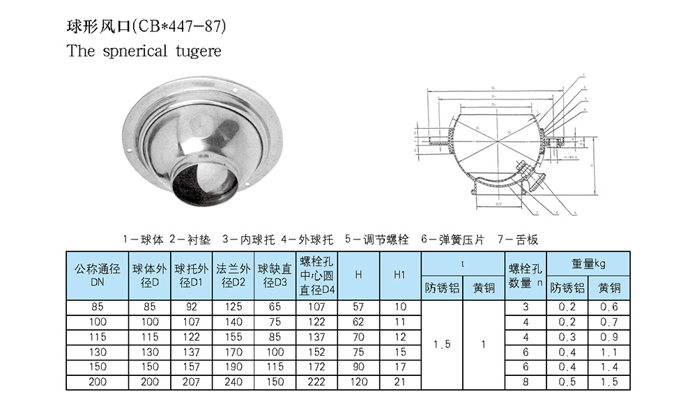 船用空調(diào)冷藏-船用防火風閘-泰興市海洋機械制造有限公司