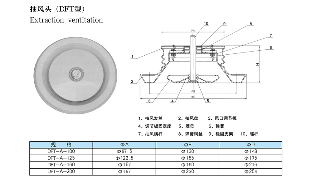 船用空調冷藏-船用防火風閘-泰興市海洋機械制造有限公司