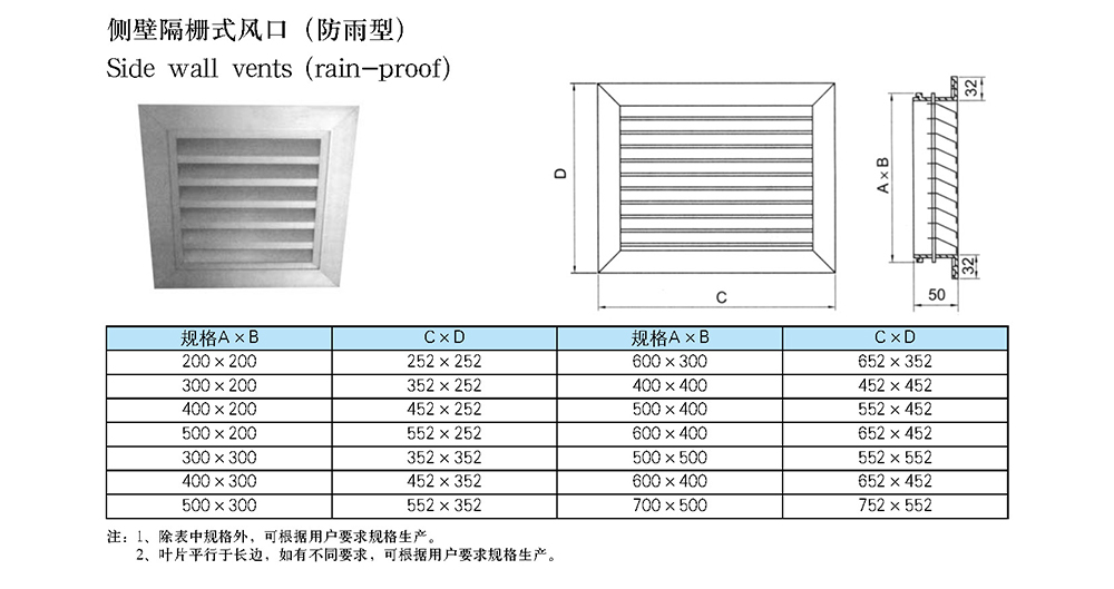 船用空調(diào)冷藏-船用防火風(fēng)閘-泰興市海洋機(jī)械制造有限公司