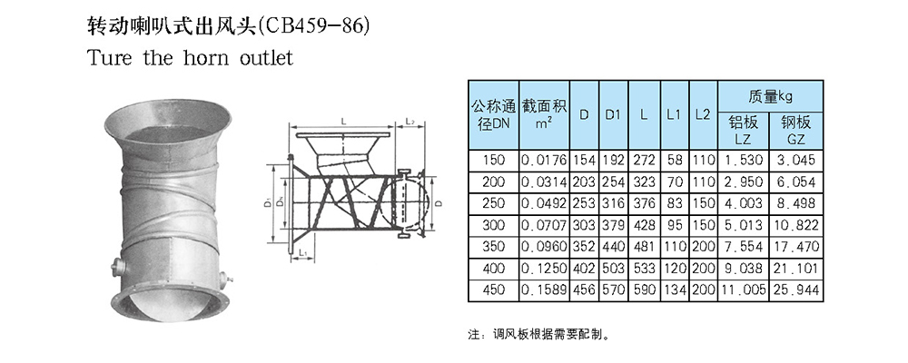 船用空調(diào)冷藏-船用防火風(fēng)閘-泰興市海洋機(jī)械制造有限公司