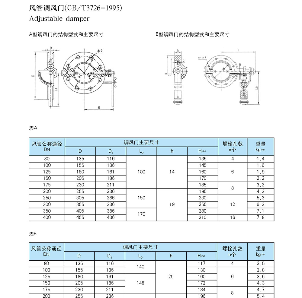 船用空調(diào)冷藏-船用防火風(fēng)閘-泰興市海洋機(jī)械制造有限公司