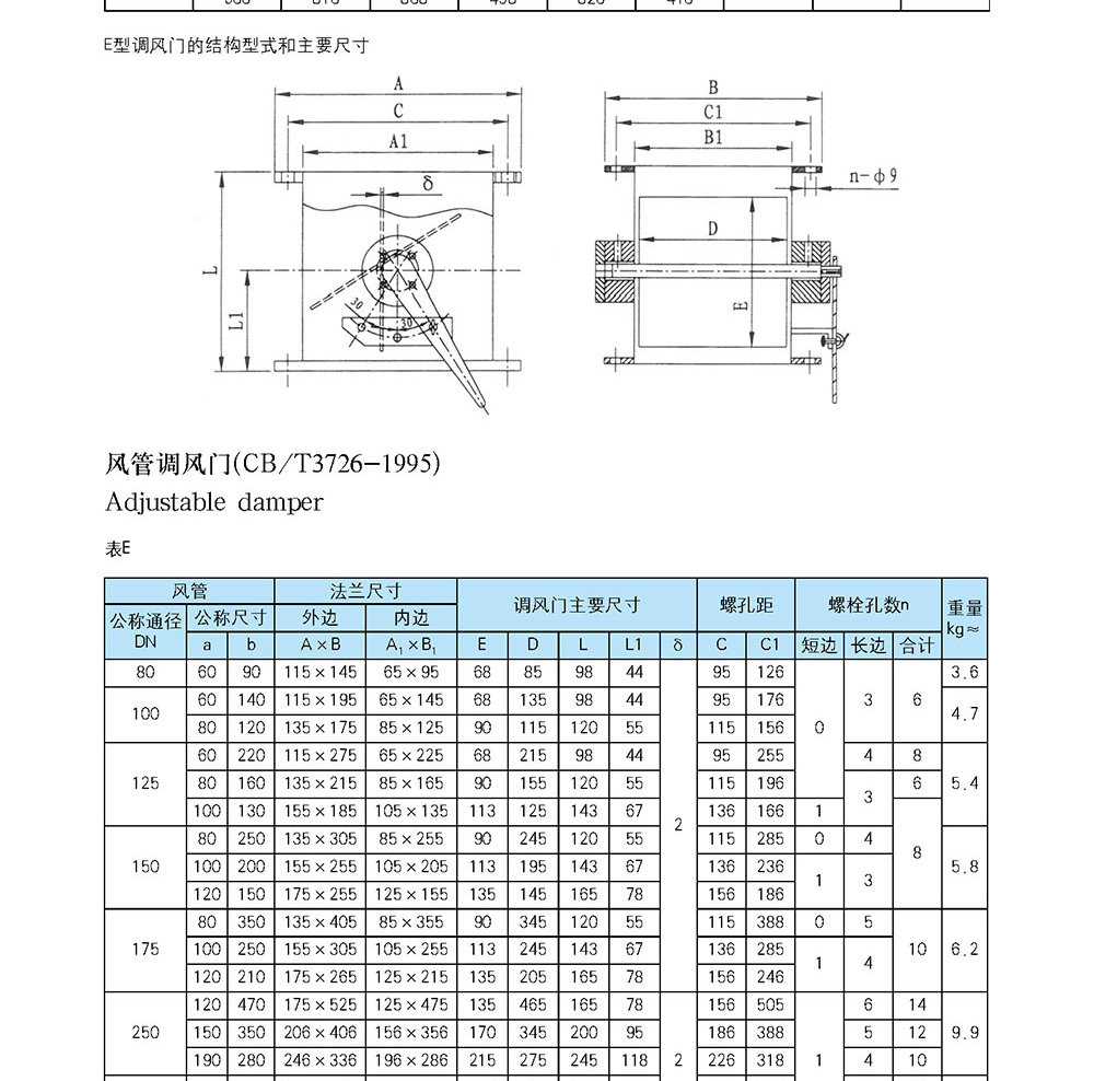 船用空調(diào)冷藏-船用防火風(fēng)閘-泰興市海洋機(jī)械制造有限公司