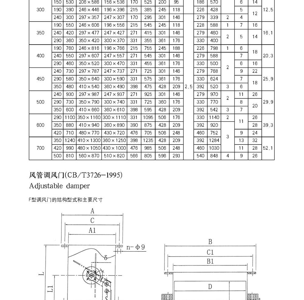 船用空調(diào)冷藏-船用防火風(fēng)閘-泰興市海洋機(jī)械制造有限公司