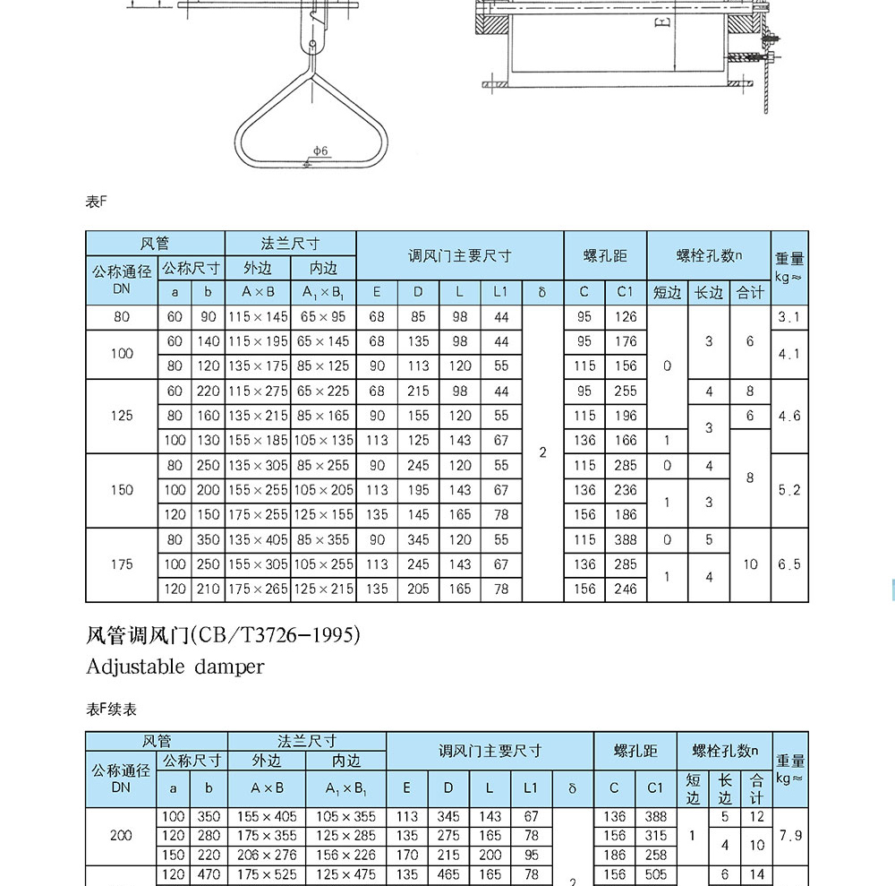 船用空調(diào)冷藏-船用防火風(fēng)閘-泰興市海洋機(jī)械制造有限公司