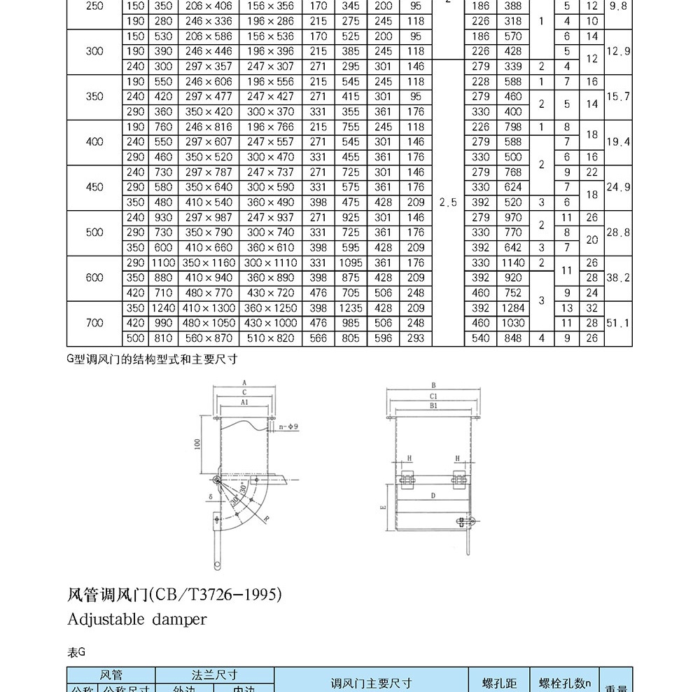 船用空調(diào)冷藏-船用防火風(fēng)閘-泰興市海洋機(jī)械制造有限公司