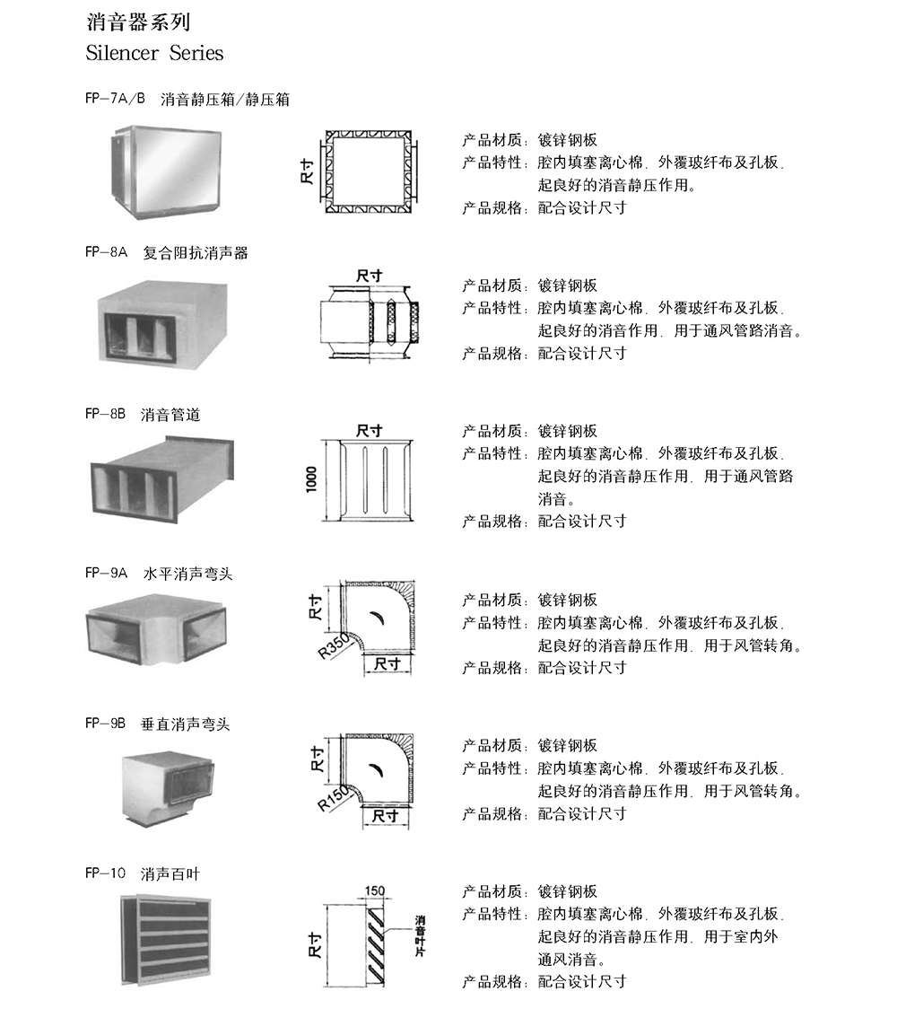 船用空調(diào)冷藏-船用防火風(fēng)閘-泰興市海洋機(jī)械制造有限公司